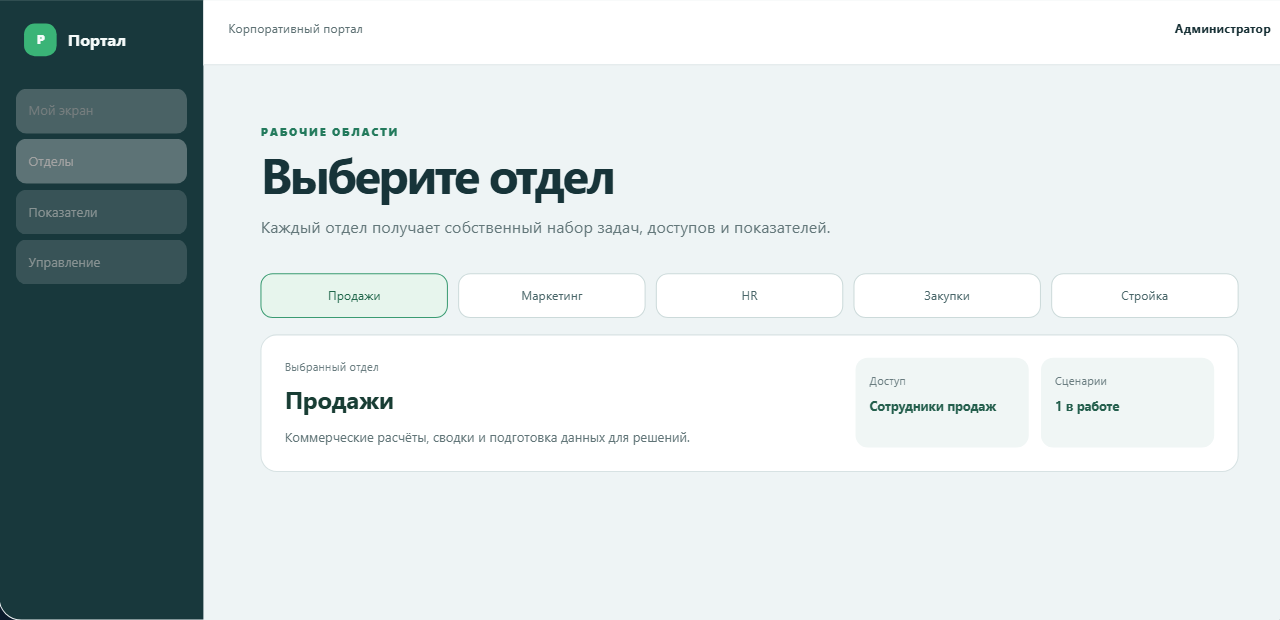 Обезличенная демонстрация единого рабочего портала