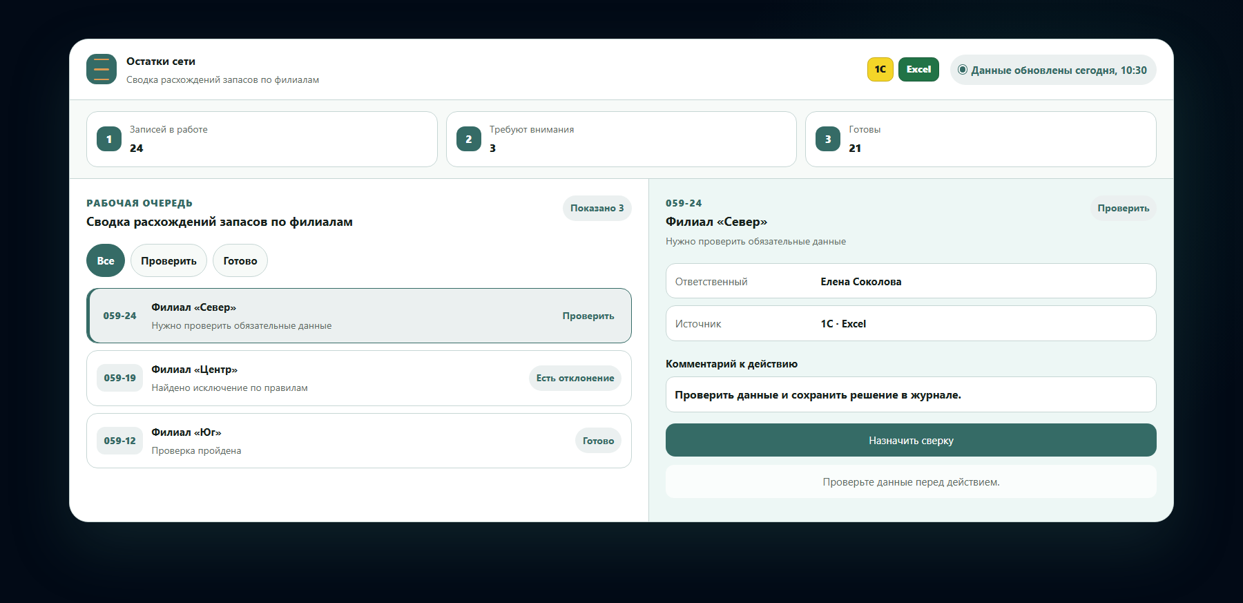 Демо-интерфейс: сводка расхождений запасов по филиалам