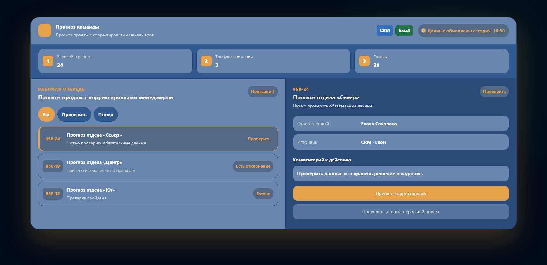 Демо-интерфейс: прогноз продаж с корректировками менеджеров